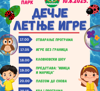 Недеља 07.08.2025